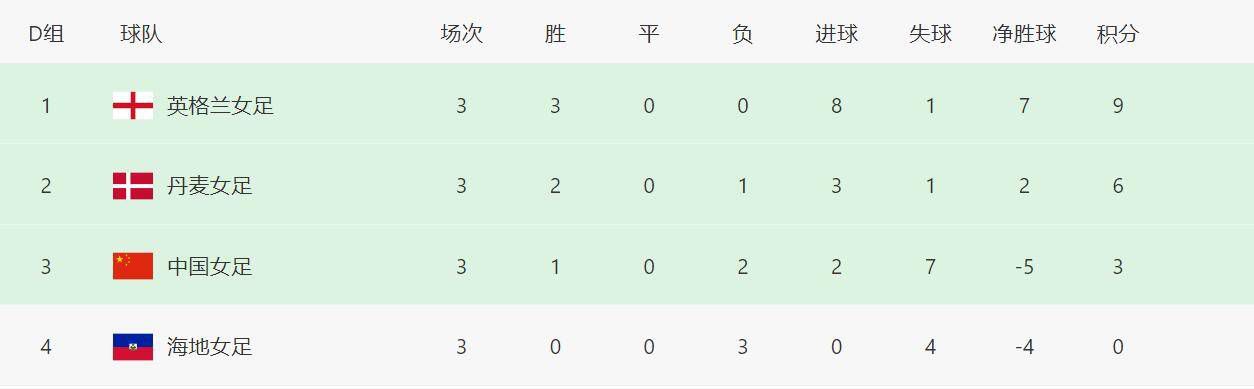 海报中，背后天空的形状同样异常诡异，神似两只眼睛，透露出一股神秘的气氛